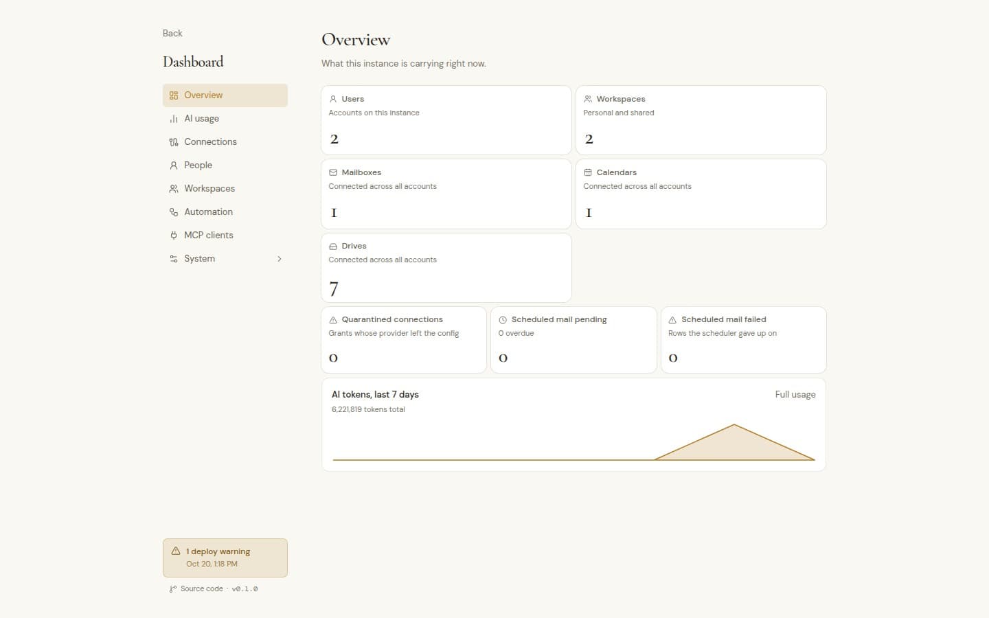 Owner dashboard